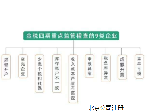 企業(yè)微信截圖_16413689831438
